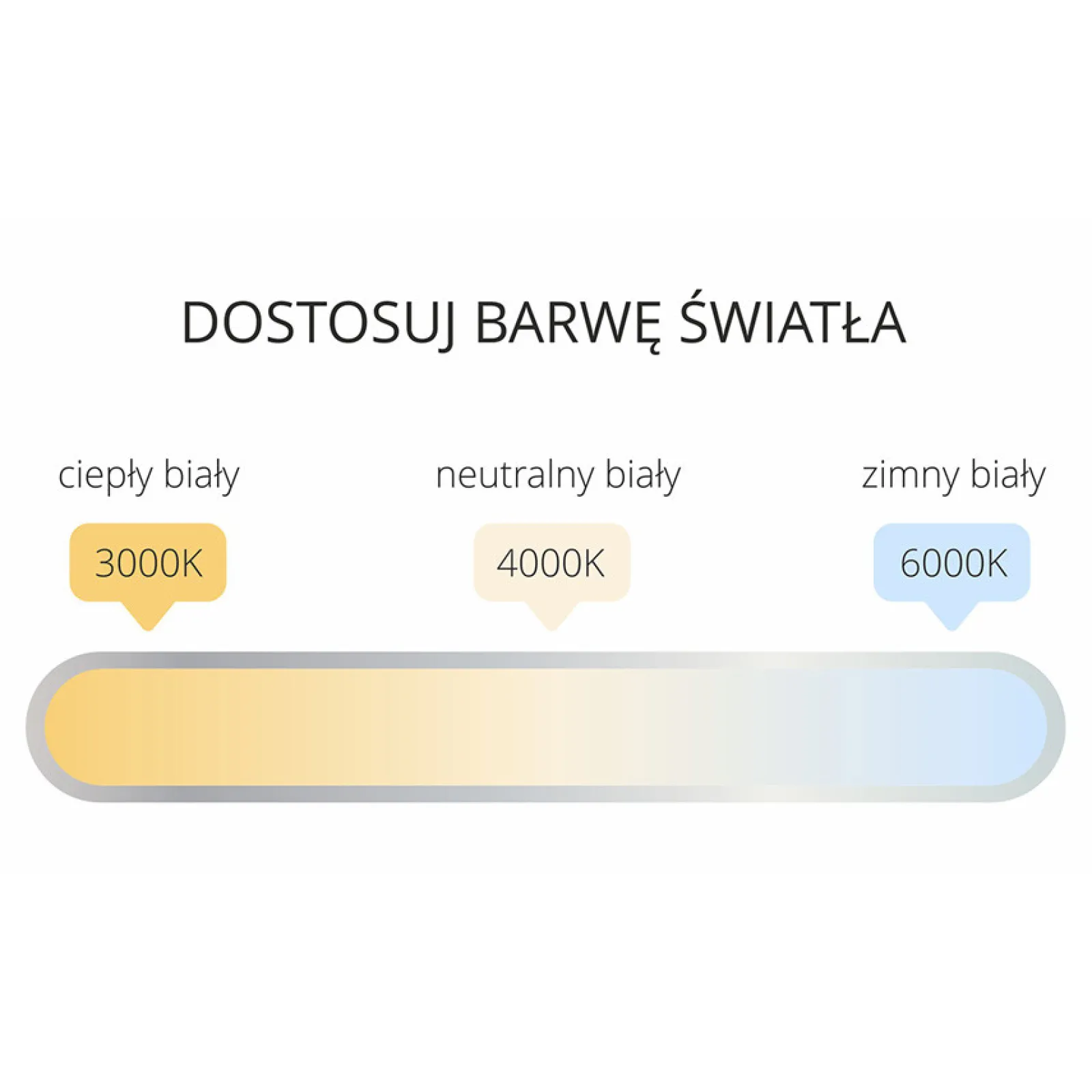 Sklep Kaja Listwa ścienna LED 93cm do garażu GS-LWA-12W BK CCT IBROS | Kaja* Lampy Led